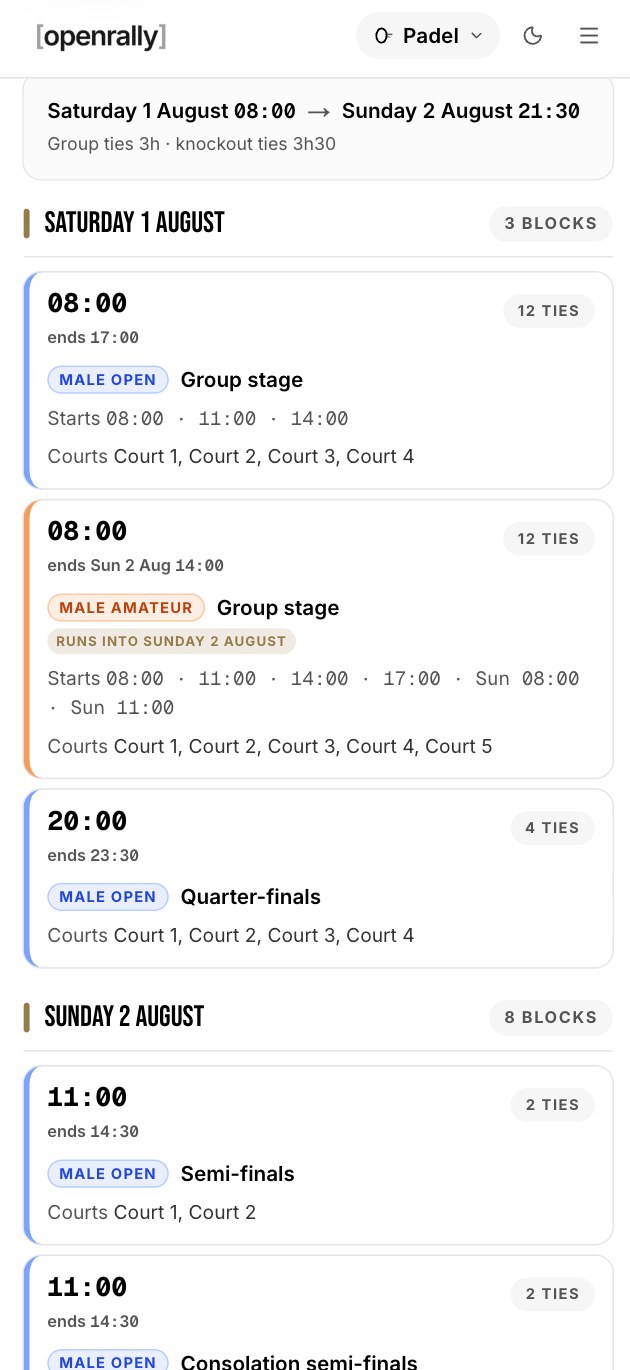Order of play on OpenRally